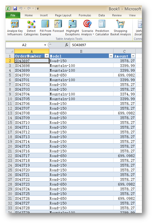 ӦSQL Server Analysis ServicesھĹʵƷƼܣ壩