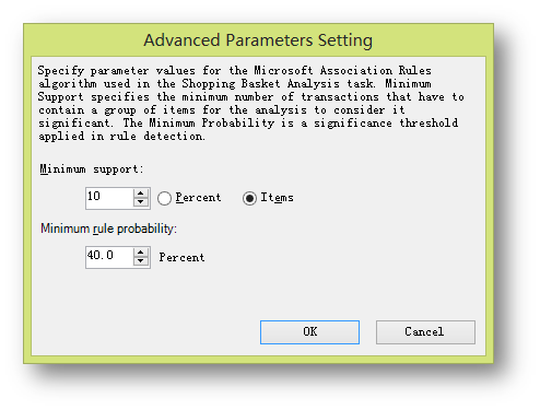 ӦSQL Server Analysis ServicesھĹʵƷƼܣ壩