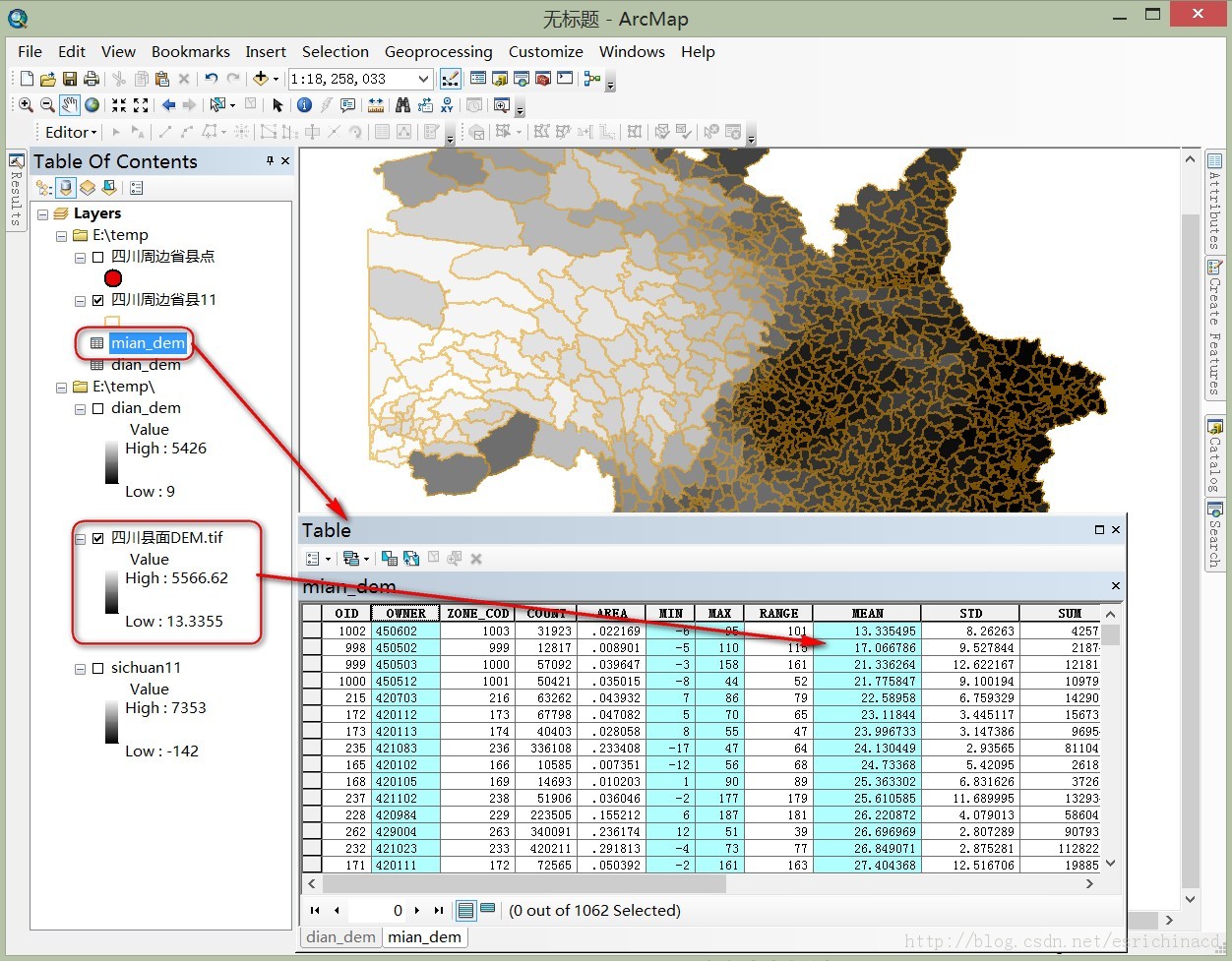 ArcGIS ͳƷ1