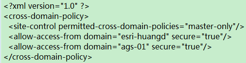 ArcGIS 10.1 for Server ջƣ3