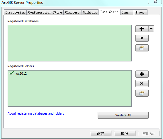 ArcGIS 10.1 for Server עʧܵһֿԭ򼰽