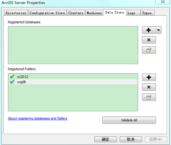 ArcGIS 10.1 for Server עʧܵһֿԭ򼰽