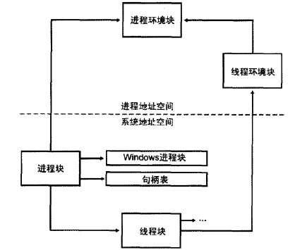 linuxں-̵ȣ1