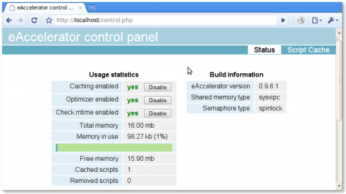 Linux: Nginx װ