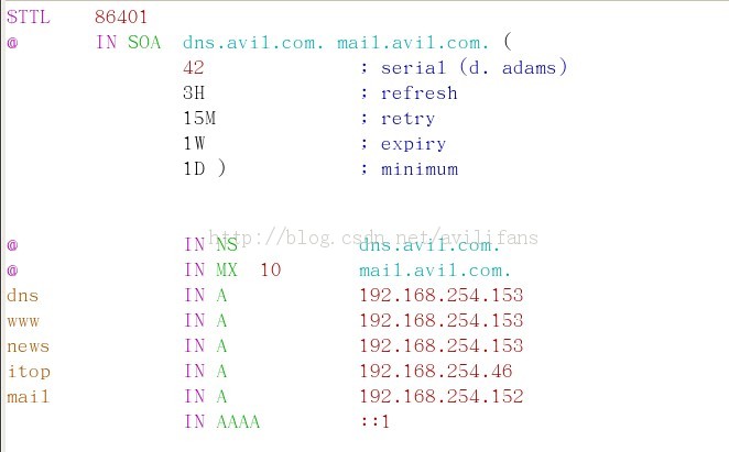 linuxͣDNS