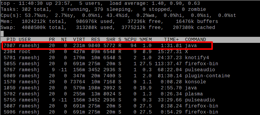 Identify Java code consuming high CPU in Linux-linking JVM thread and Linux PID