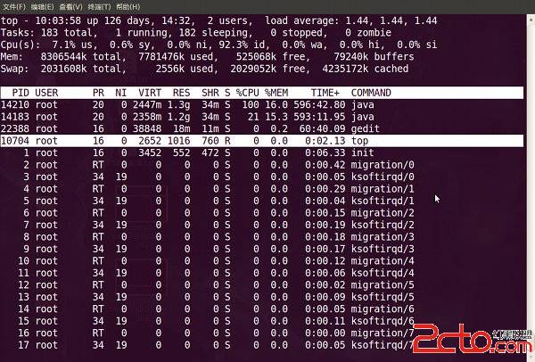 ͼlinuxͣtopʹ