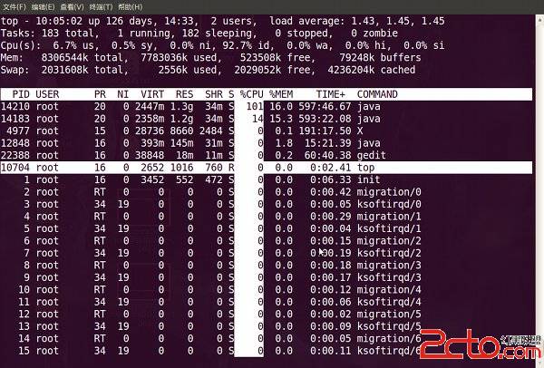 ͼlinuxͣtopʹ