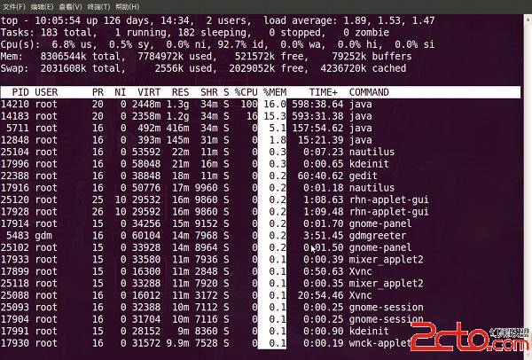 ͼlinuxͣtopʹ