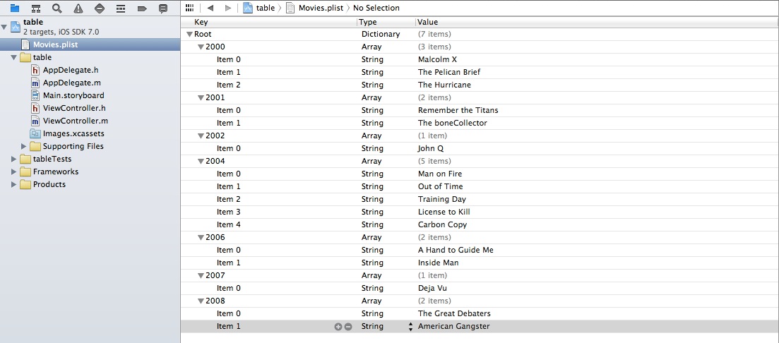 ȡMovies.plistϲʾtable View