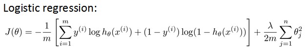 Stanfordѧϰ-彲. ѧϰ Neural Networks learning