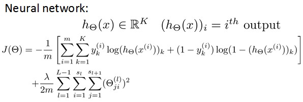 Stanfordѧϰ-彲. ѧϰ Neural Networks learning