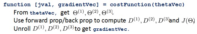 Stanfordѧϰ-彲. ѧϰ Neural Networks learning