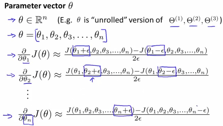 Stanfordѧϰ-彲. ѧϰ Neural Networks learning