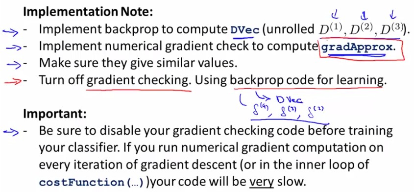 Stanfordѧϰ-彲. ѧϰ Neural Networks learning