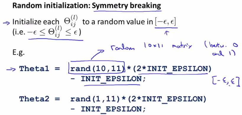 Stanfordѧϰ-彲. ѧϰ Neural Networks learning