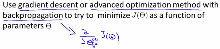 Stanfordѧϰ-彲. ѧϰ Neural Networks learning