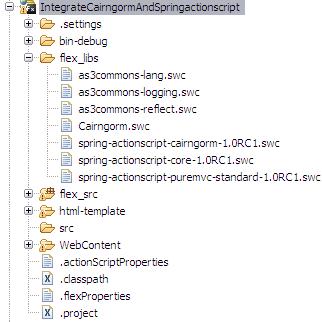 Spring Actionscript IOC  Flex Cairngorm MVC 