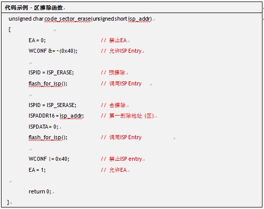 ôʵô絥ƬW7100AĴ