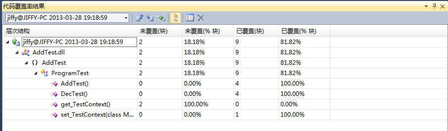 Visual Studio 2010ԪԣвԲ鿴븲