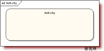 תUMLģ֮ͼActivity Diagram