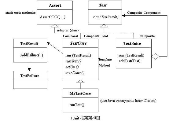 C++Ʒʽ