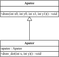 Ʒʽ(6)-ģʽ(Apater)