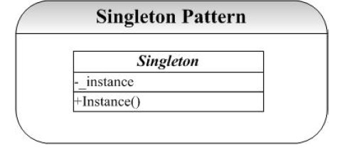 ʽ-ģʽ(singleton)