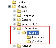 Eclipseʩsvn Subversionת