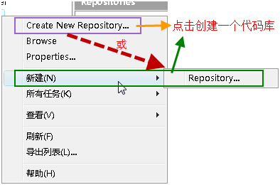 VisualSVN ServerԼTortoiseSVNͻ˵䱸ʹ÷ת