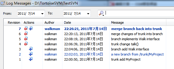 svn mergebranch