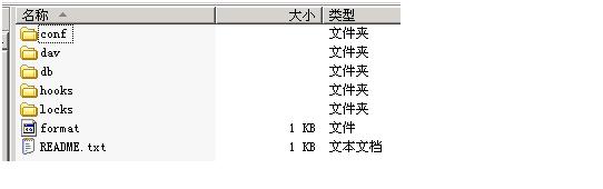 [ת] apache http ｨ SVN