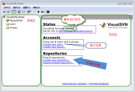 windowsƽ̨ｨsvn(ʹVisualSVN ServerTortoiseSVN)