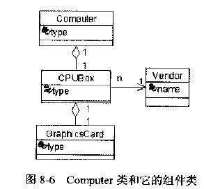 ͨhibernateѧϰǣ5[ӳɹϵ]