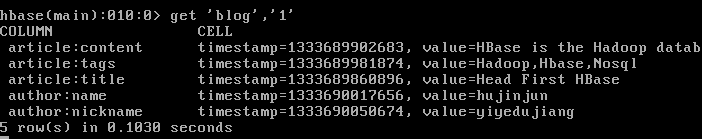 HBase shell ʹ