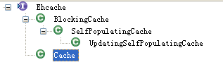 Ehcache(4): net.sf.ehcache.Cacheɶ