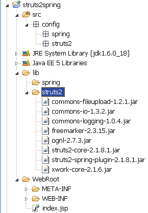 Struts2 - Spring 