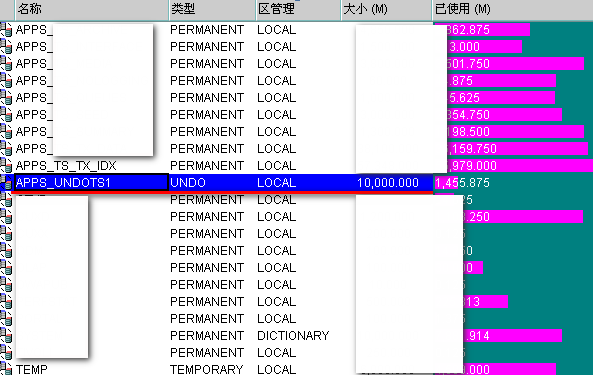 sqoopʹʱ Oracle ORA-01555չɵ쳣