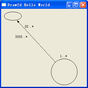 Draw2d 6 · Router