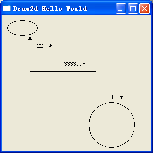 Draw2d 6 · Router