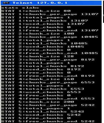 MemCached