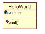 UMLhello world