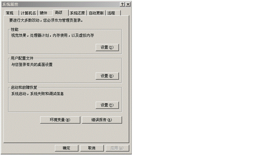 VC6.0+OpenCV1.0VS2008+OpenCV2.42Ĺ