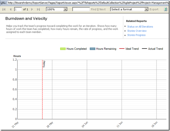 VSTS 2010 - TFS 2010仯޴