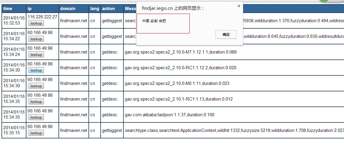 findmaven.net vs findjar.com-log4jHtmlLayout