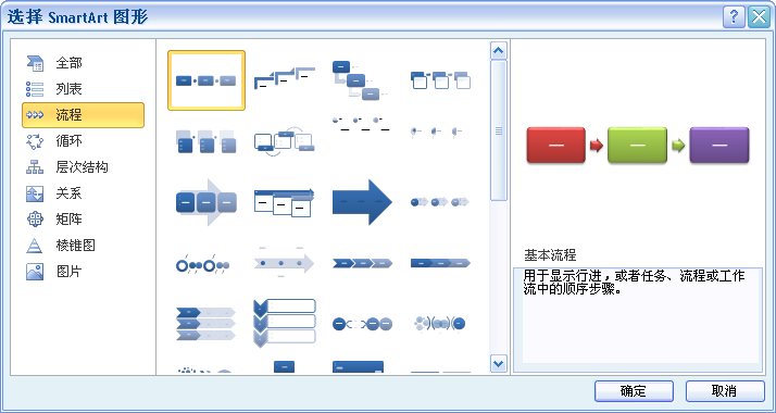 office2010-SmartArtͼ