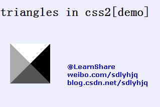 HUItriangles in css2(css2μͼ)