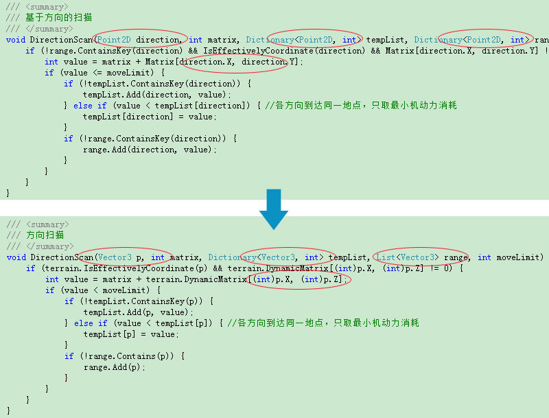 Silverlight.XNA(C#)ƽ̨3DϷּǣ(ʮһ)3D SLG(սϷ)ư