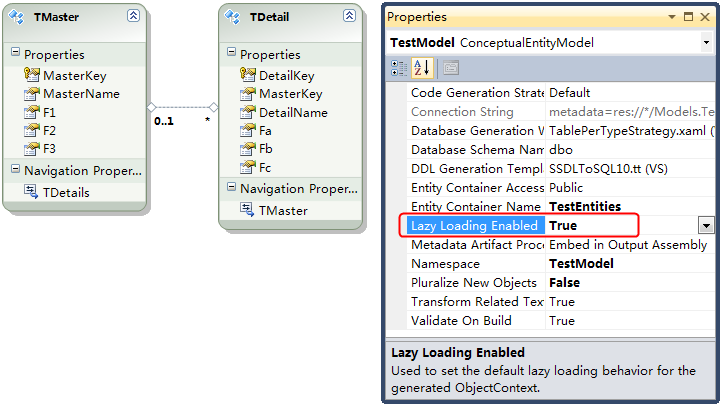 Silverlight + WCFʩLinq to SQLԼADO.NET Entity Data Modelݿӱ