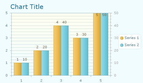 Silverlight/WPF/WP7ԴĿԼһѧϰ(09-514)